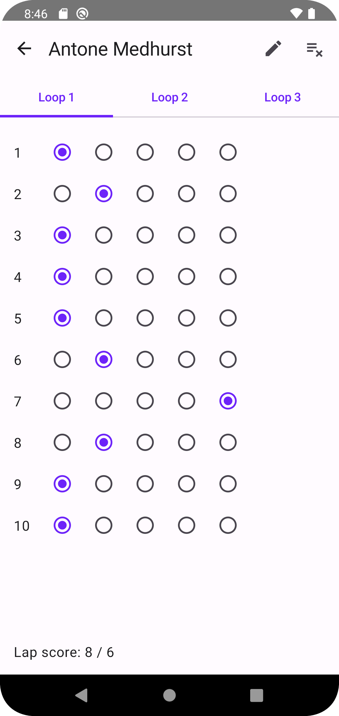 summary-trials-score